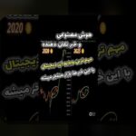 آینده دلار دیجیتال و تأثیر آن بر پول در ایران: چه چیزی در انتظار است؟